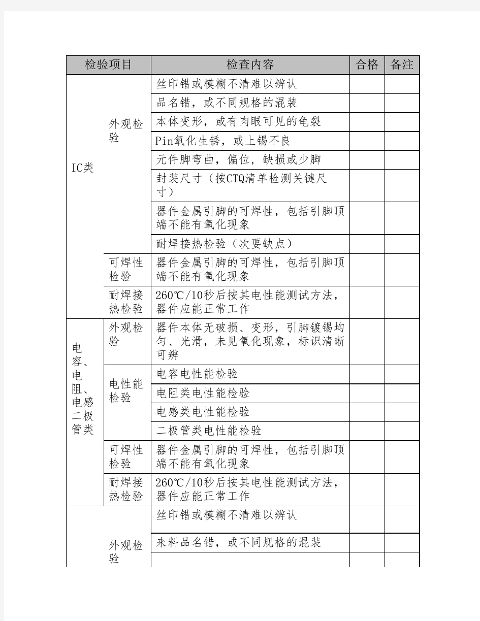 电子元器件检验单