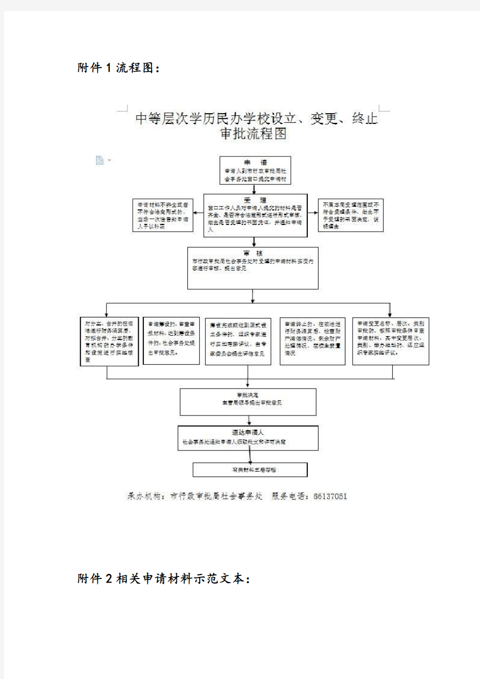 行政许可申请书.doc