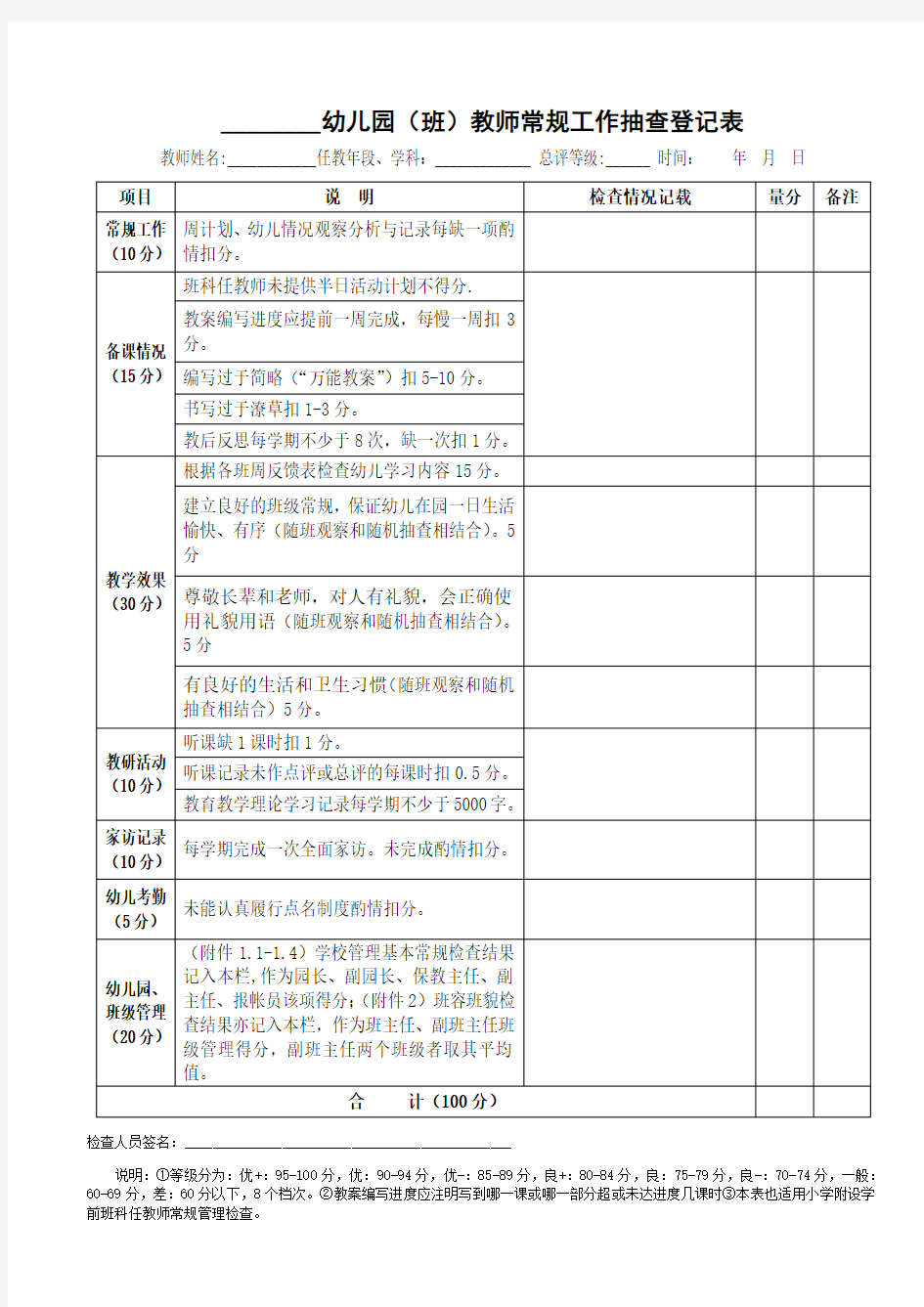 幼儿园常规工作检查表