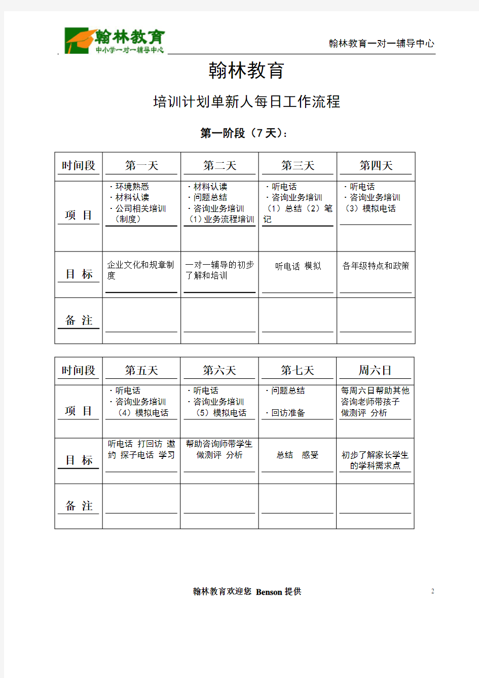 咨询师新人培训计划