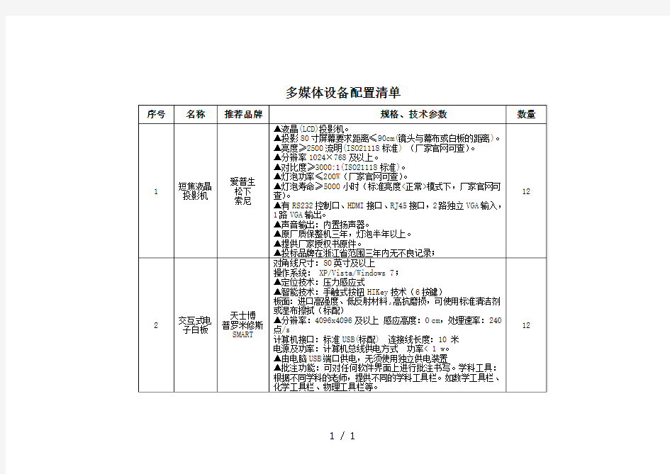 多媒体设备配置清单