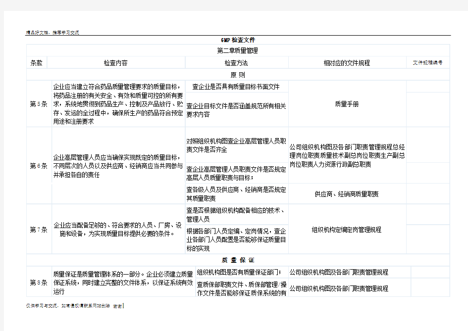 最新新版gmp检查条款