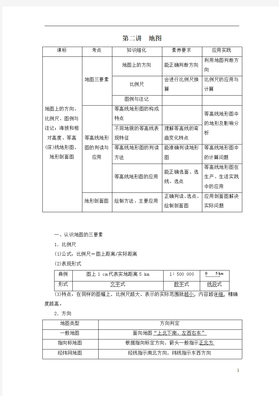 2021届高考地理鲁教版一轮复习：第1单元从宇宙看地球(含地球和地图)第2讲地图