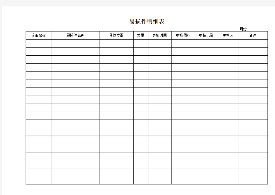 易损件明细表