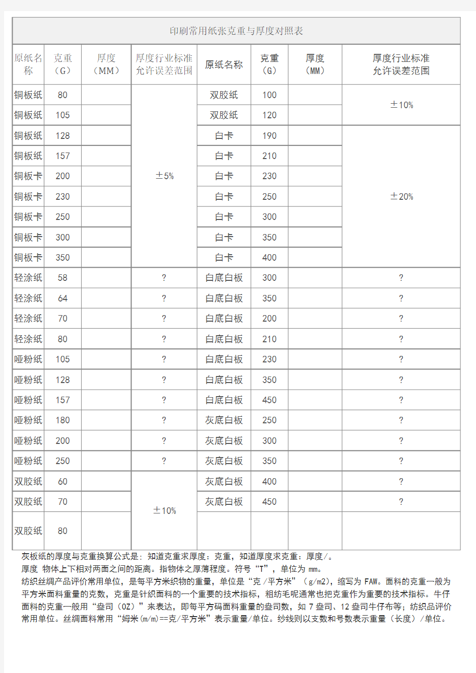 纸张克厚对照表