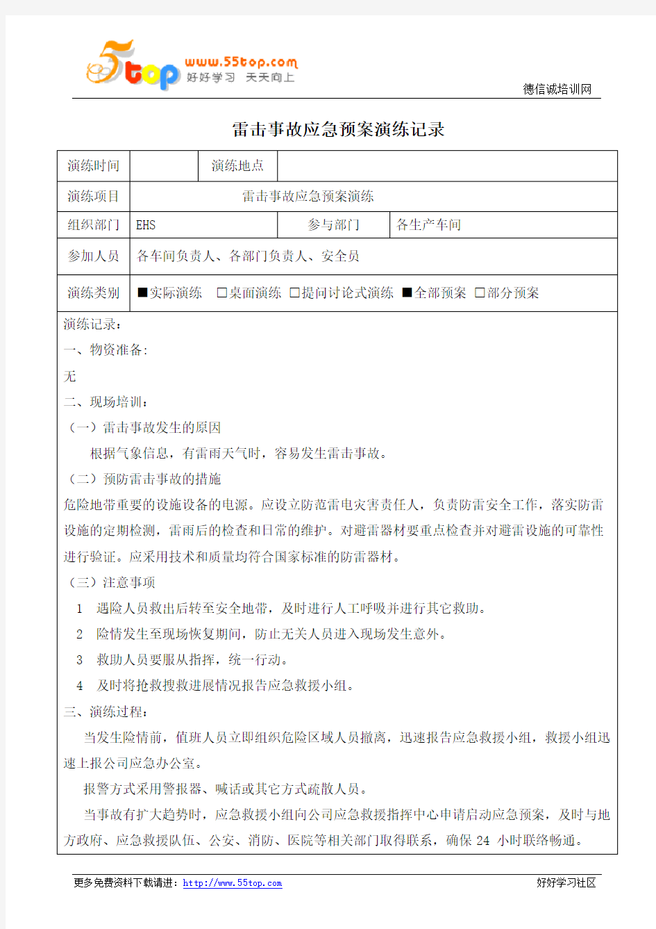 雷击事故应急预案演练记录