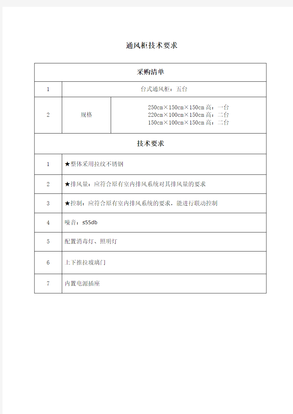 通风柜技术要求