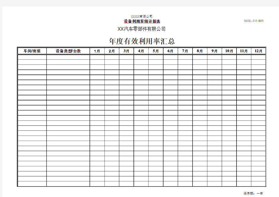 设备有效利用率统计表(年度)