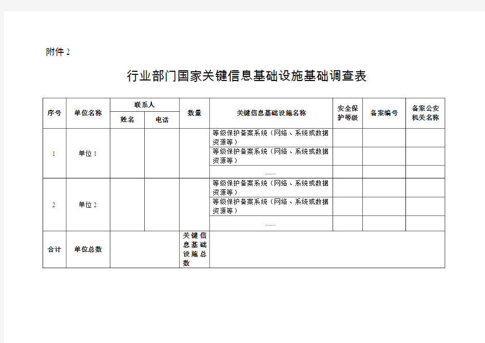 表格附件(关于印发2017年广东省公安机关网络安全执法检查工作方案的通知)