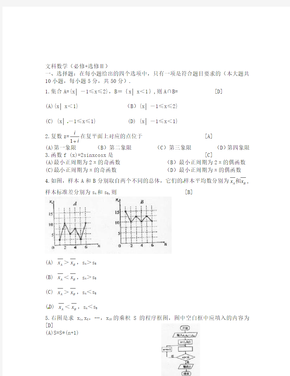 陕西高考数学文科试卷及答案