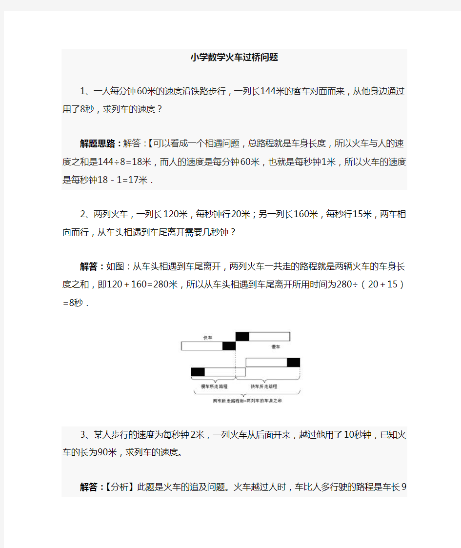 小学数学火车过桥问题例题和练习