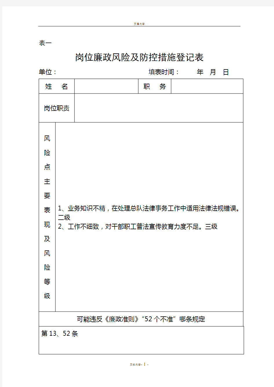 个人岗位廉政风险及防控措施登记表