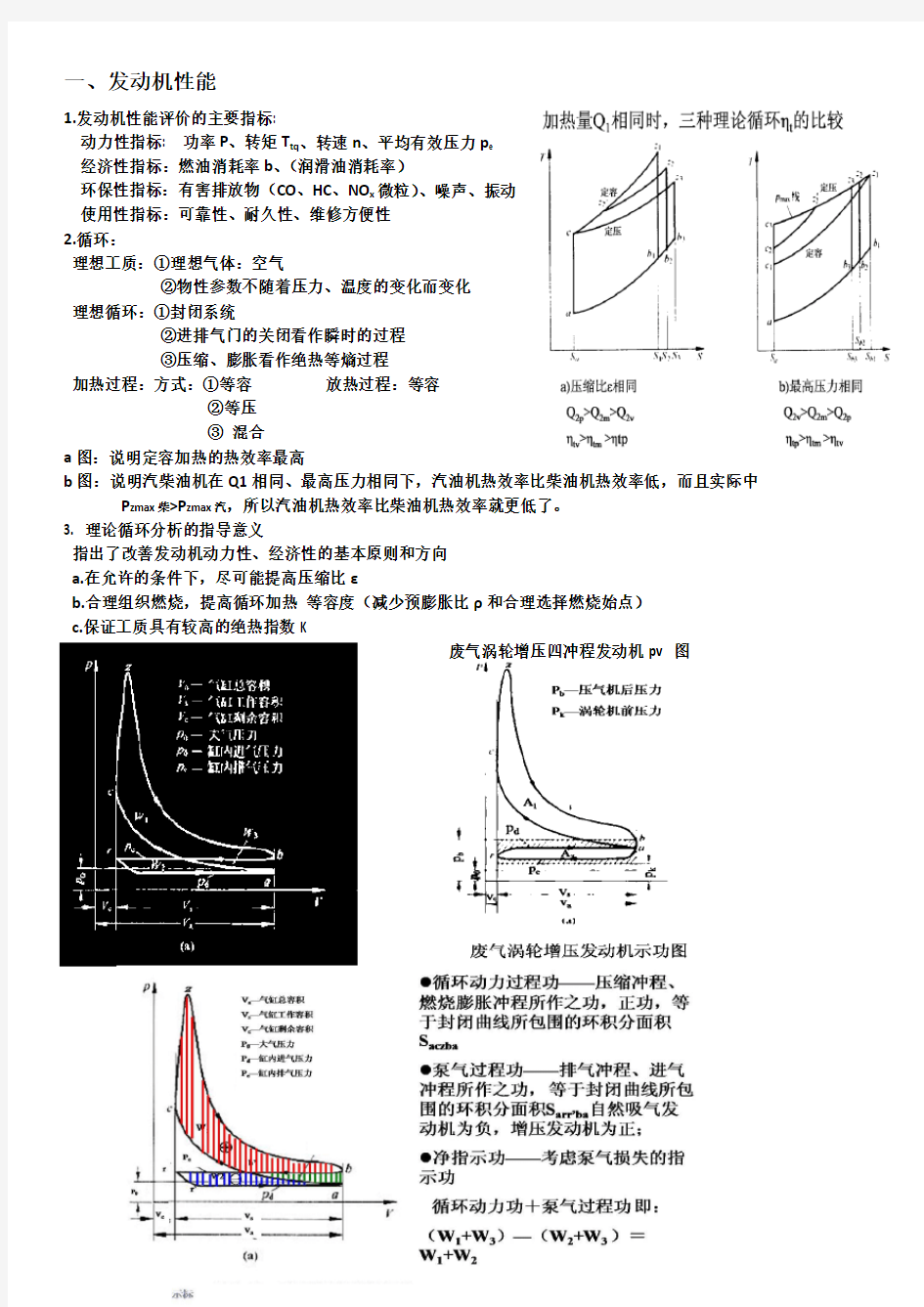 发动机原理