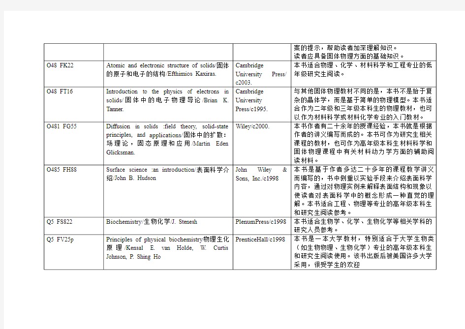 国外大学部分现用教材及教学参考书-清华大学图书馆