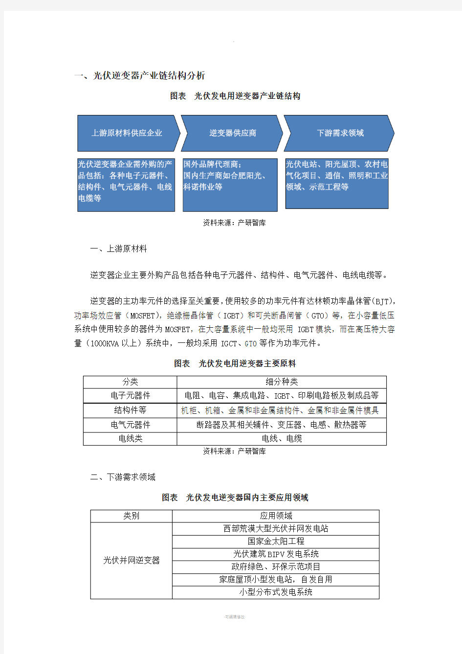 光伏逆变器行业现状及发展趋势前景