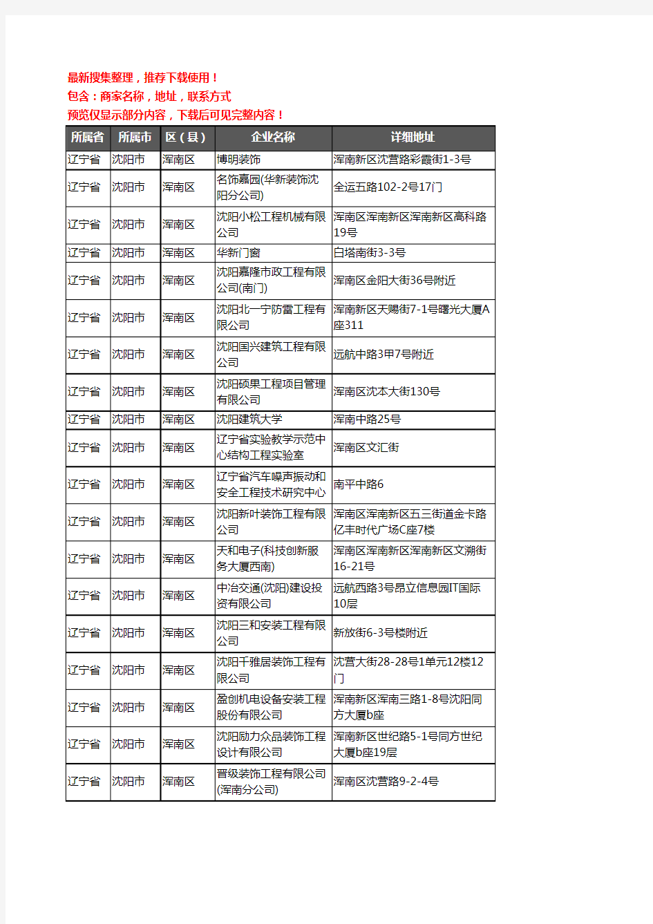 新版辽宁省沈阳市浑南区建筑工程企业公司商家户名录单联系方式地址大全309家