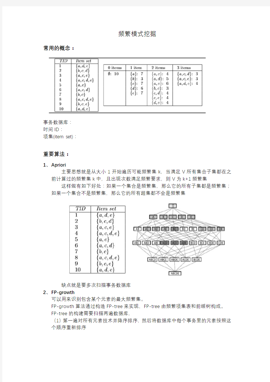 流数据频繁模式挖掘算法汇总