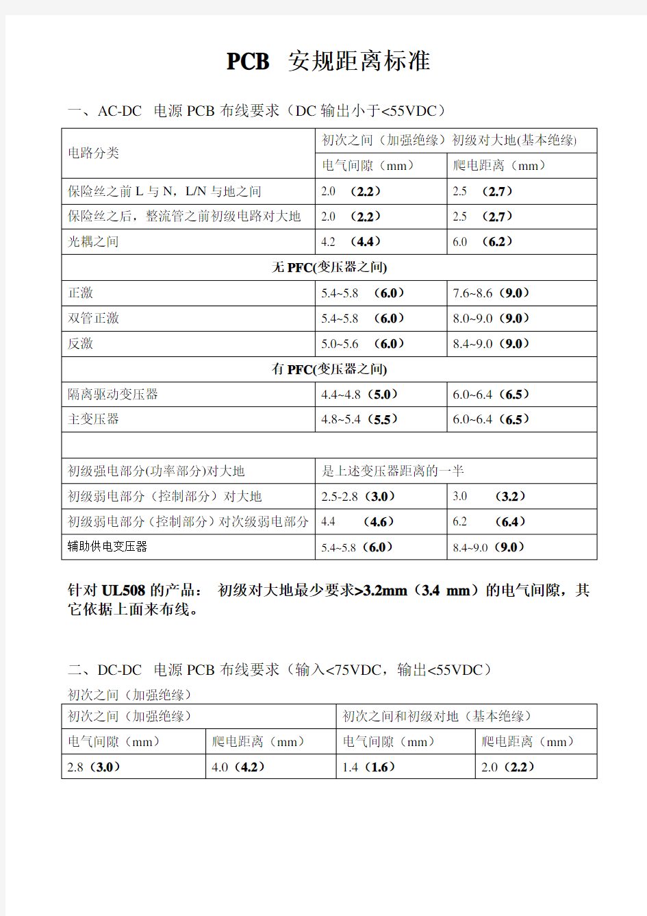 定制电源-PCB安规距离规范