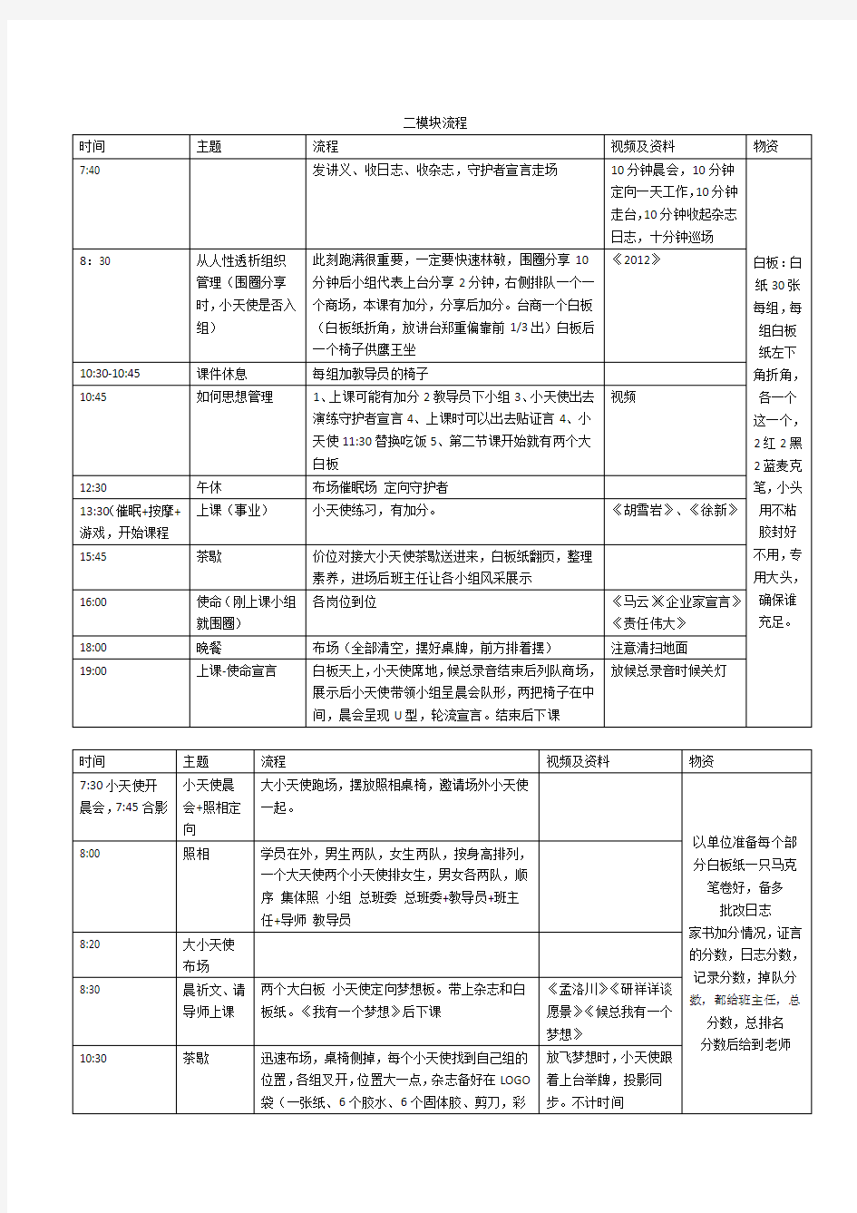 教导模式二模块流程