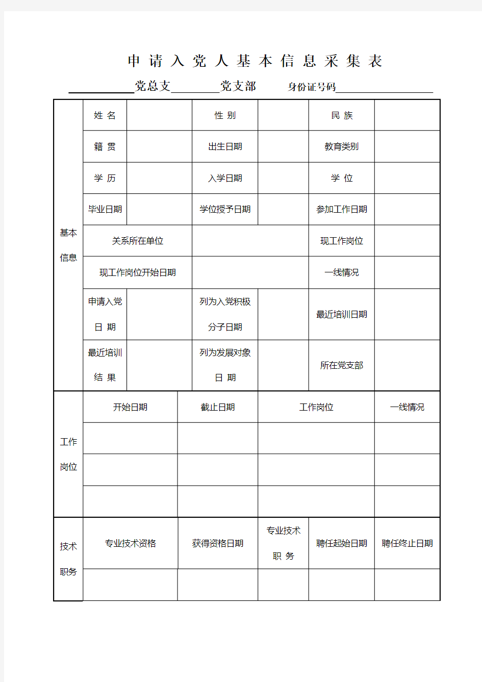 申请入党人基本信息采集表