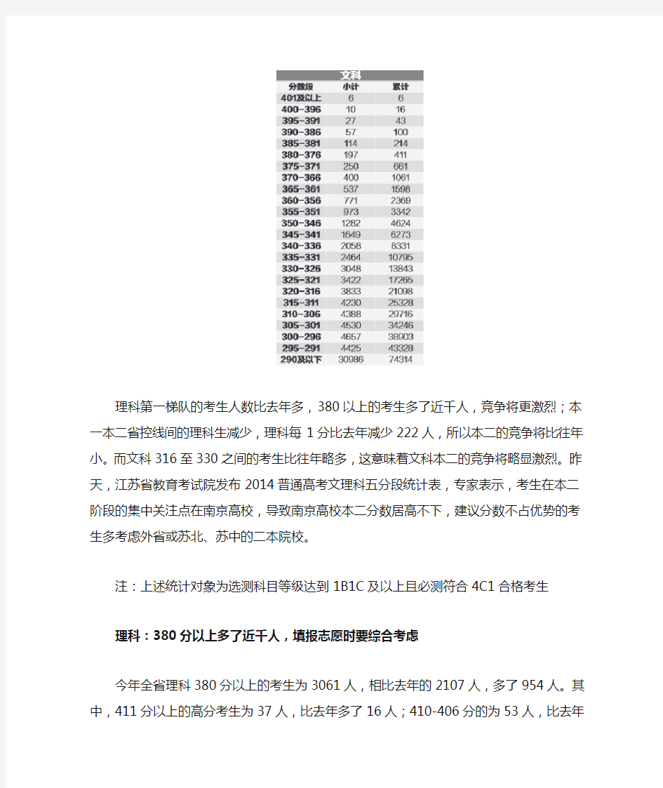 江苏省2014年高考文理科各分数段统计表