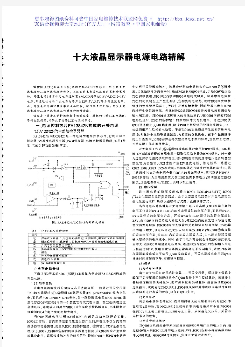 十大液晶显示器电源电路精解