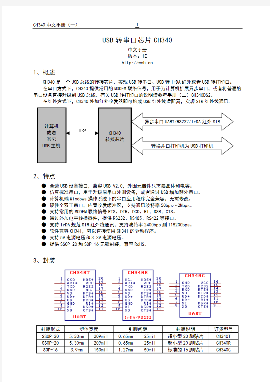 CH340 USB转串口IC 中文资料