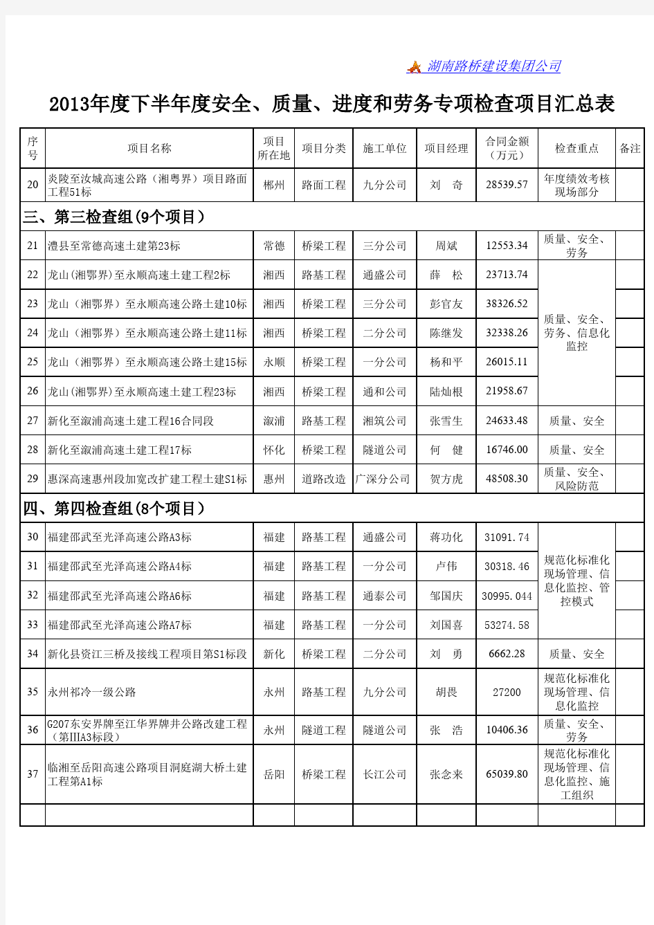 湖南路桥建设集团公司