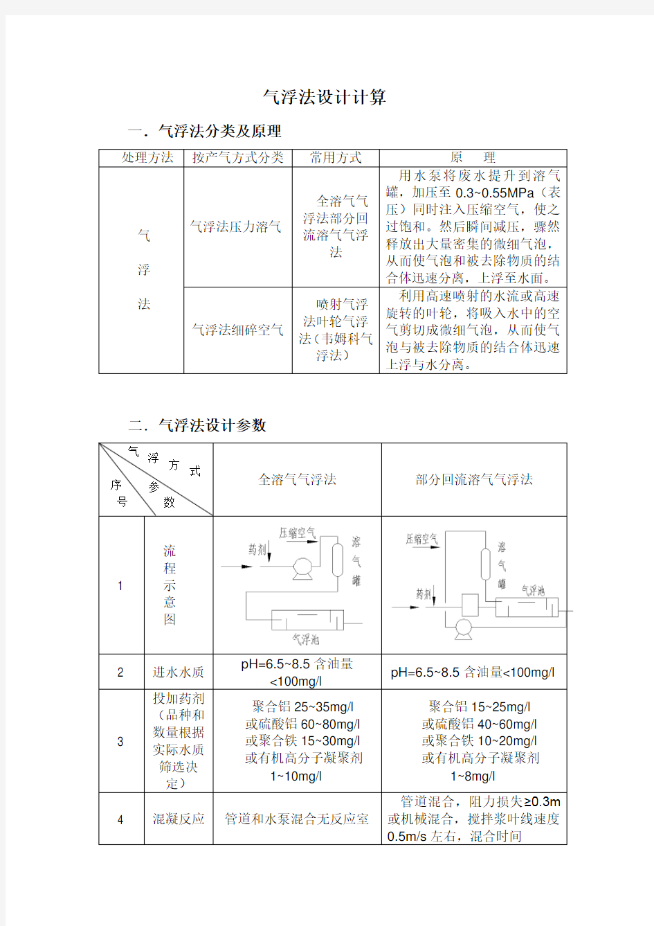 气浮法设计计算