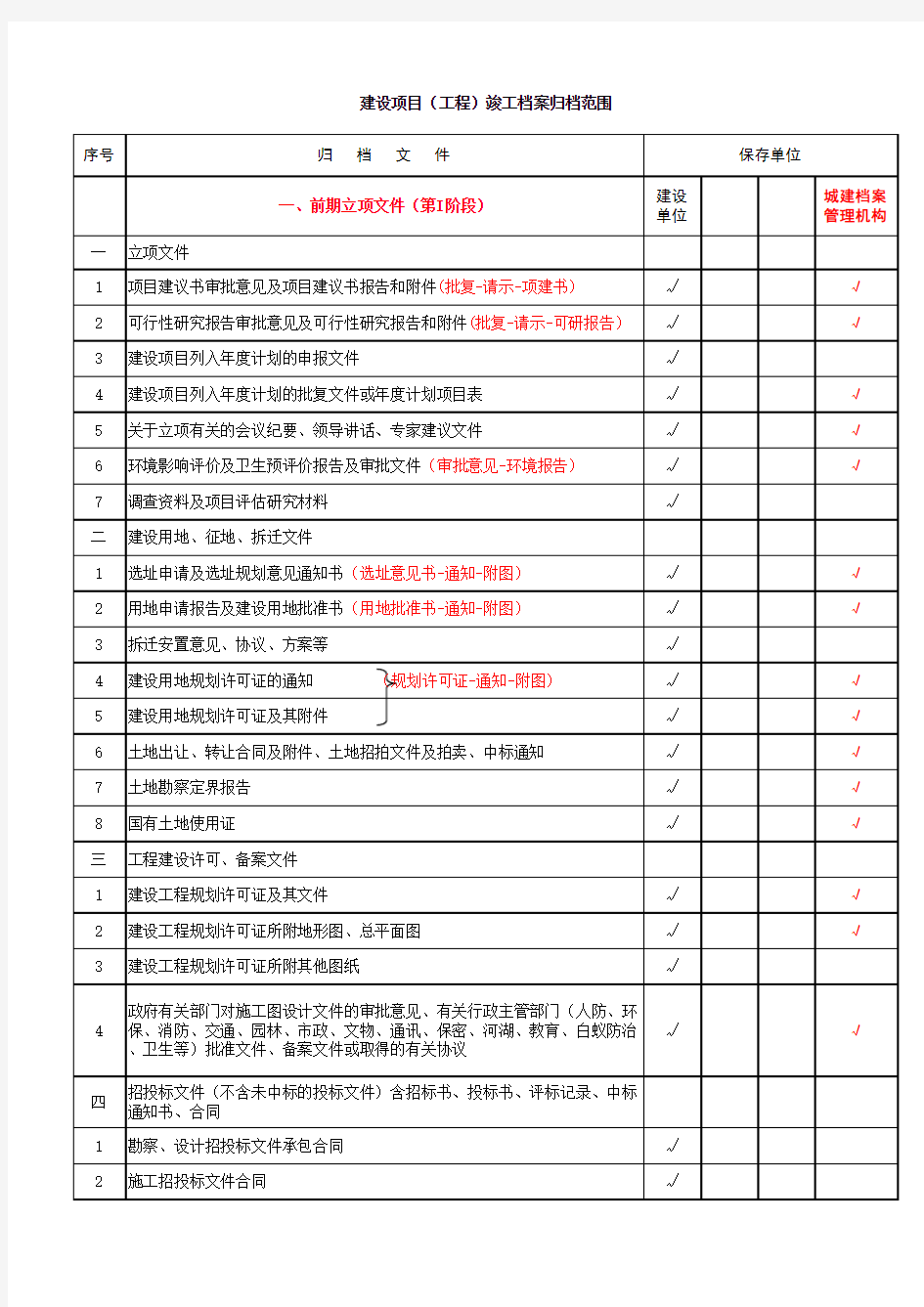 档案归档目录表