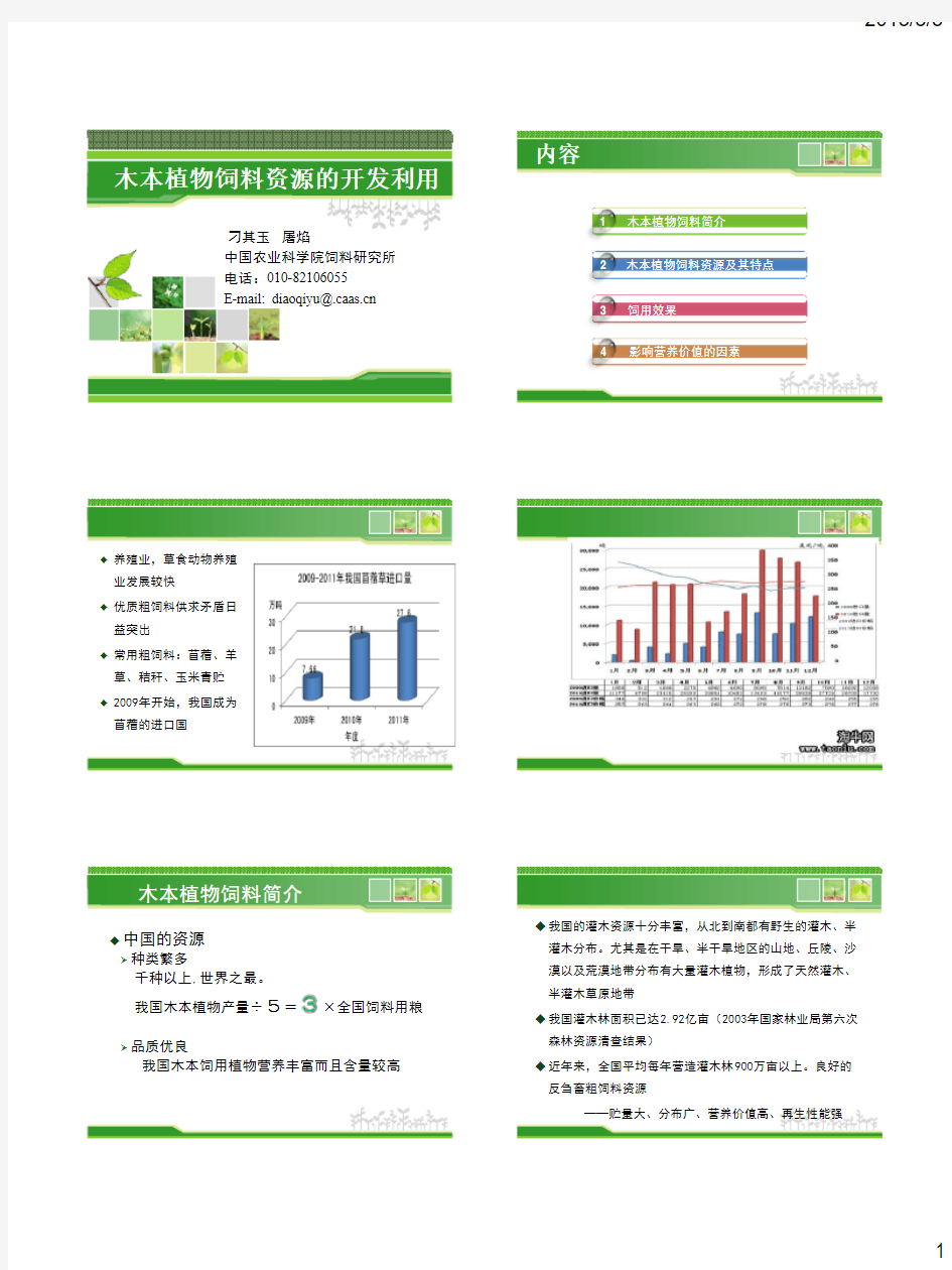 新型饲料资源开发 - 木本植物饲料资源的开发利用