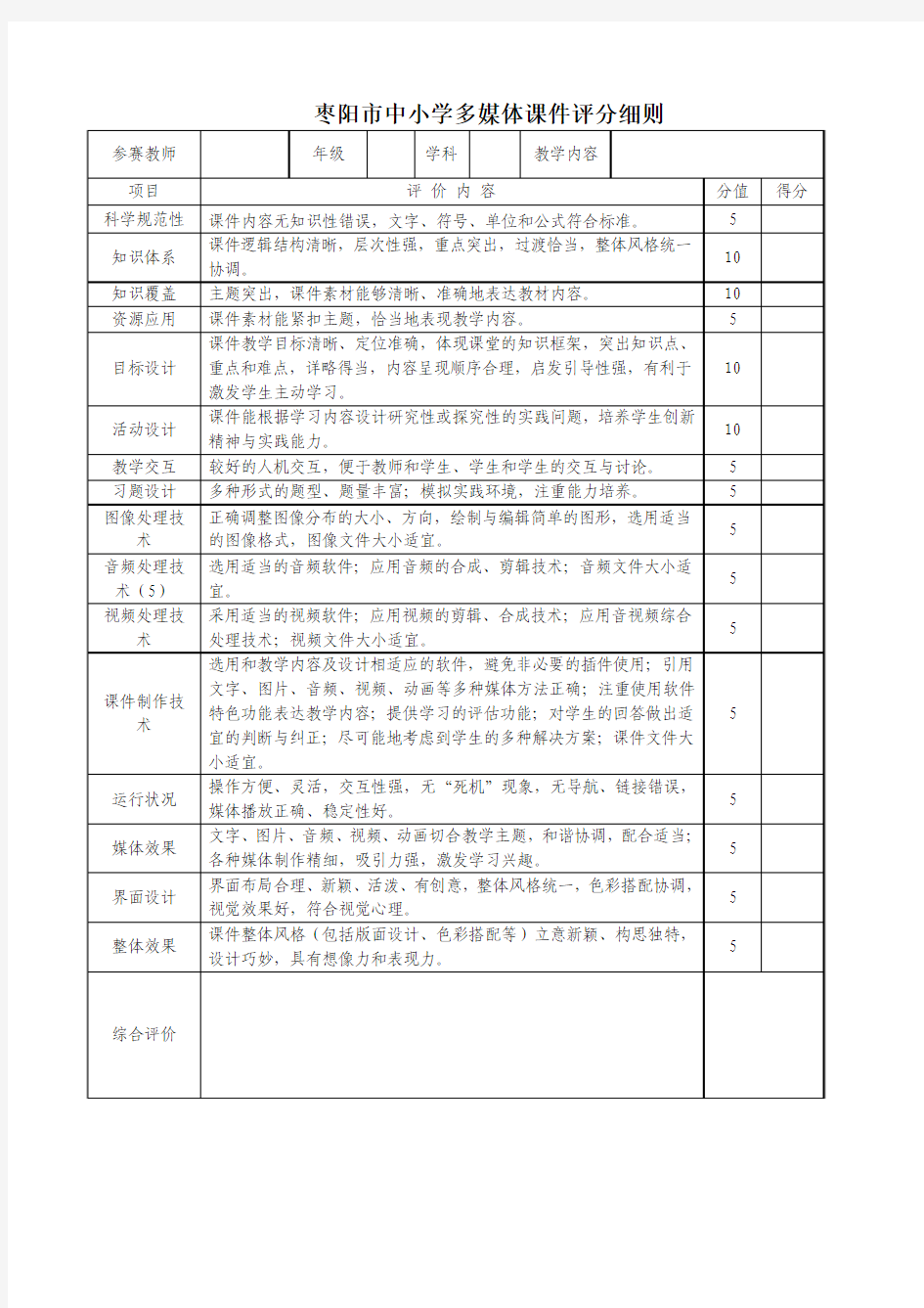 课件制作评分细则