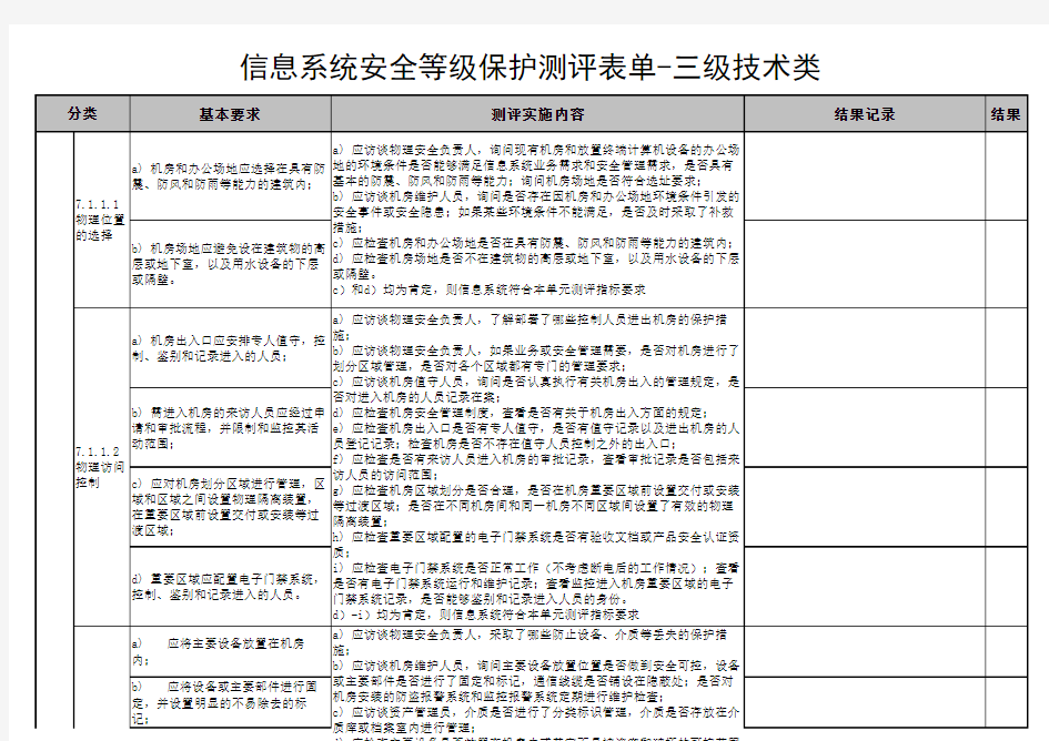 信息系统安全等级保护测评表单-三级技术类