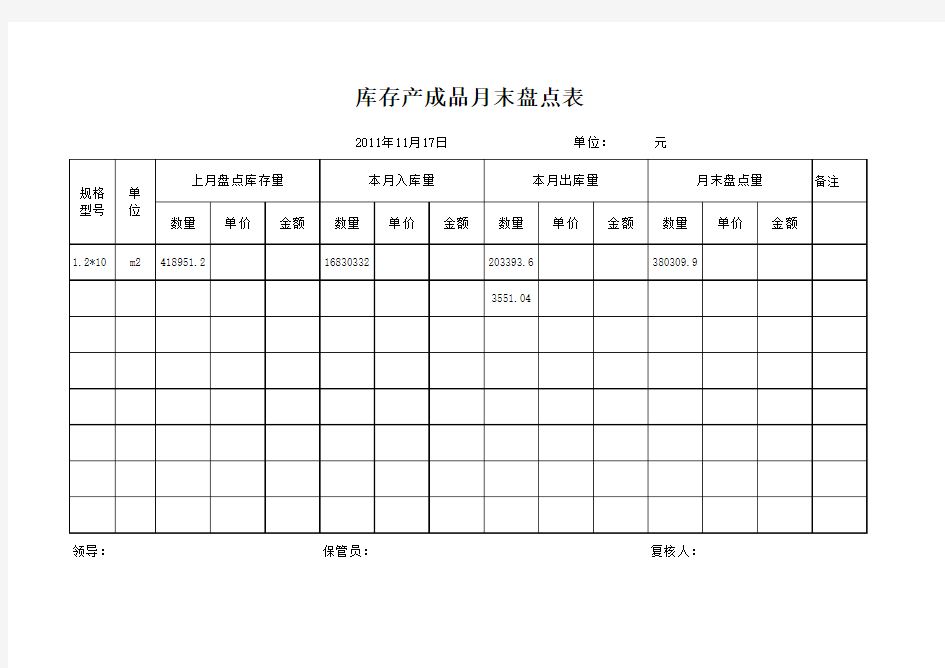 库存产品月末盘点表Book1