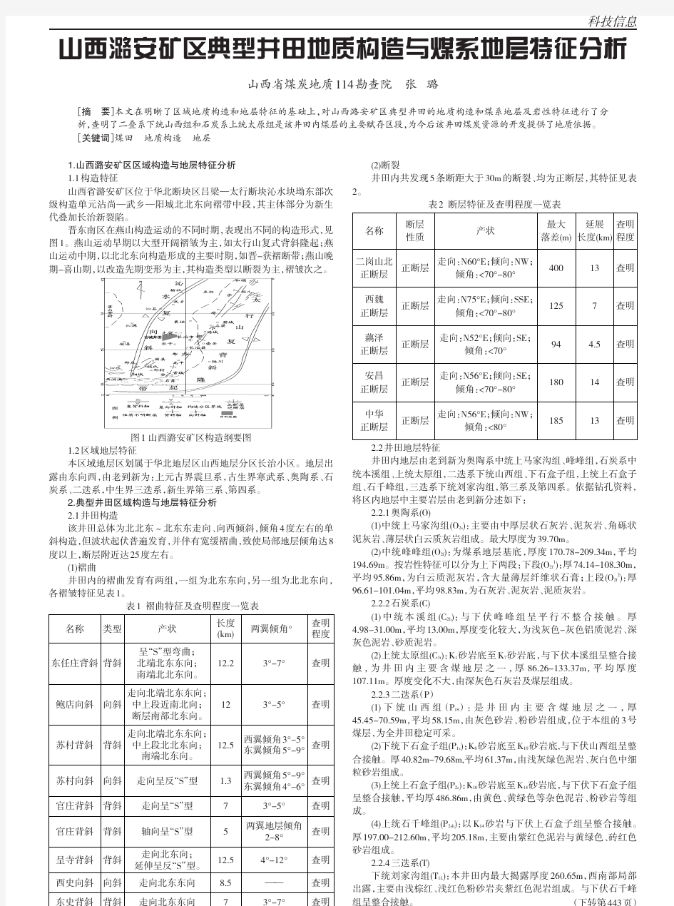 山西潞安矿区典型井田地质构造与煤系地层特征分析