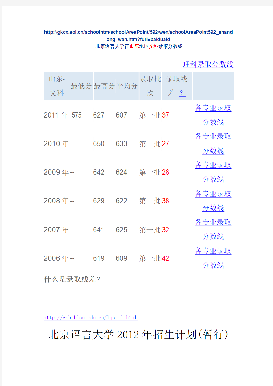 北京语言大学各年度录取分数线