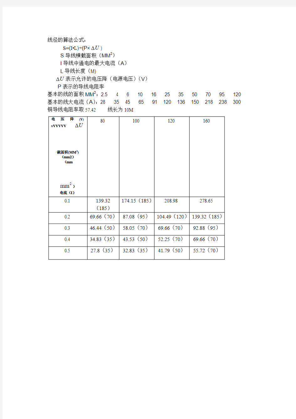 线径的算法公式