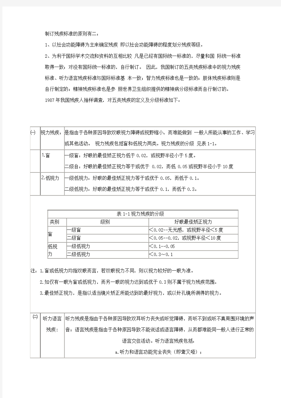 我国残疾标准