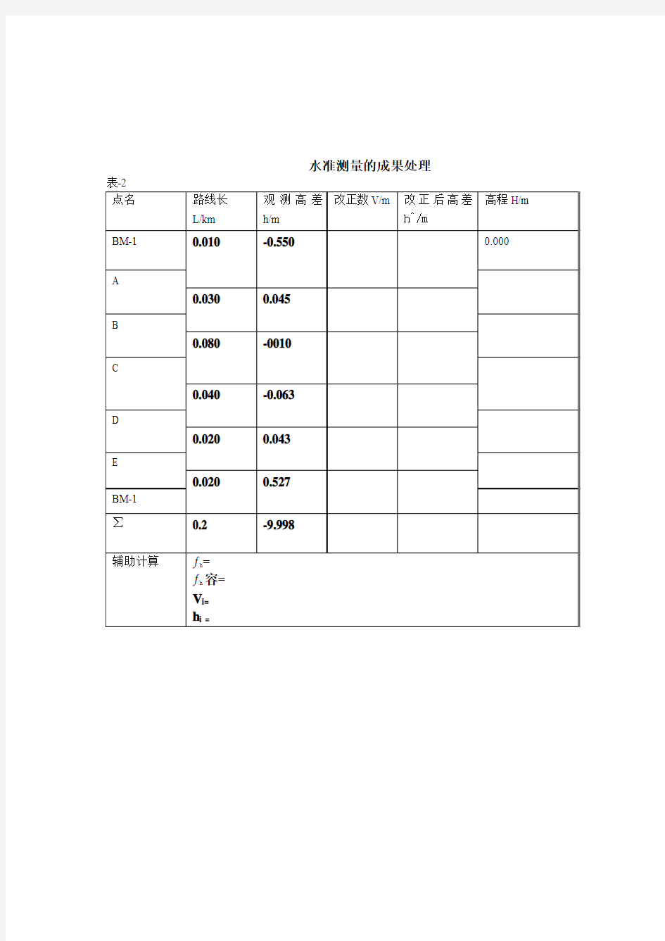 水准测量实验报告表格样本