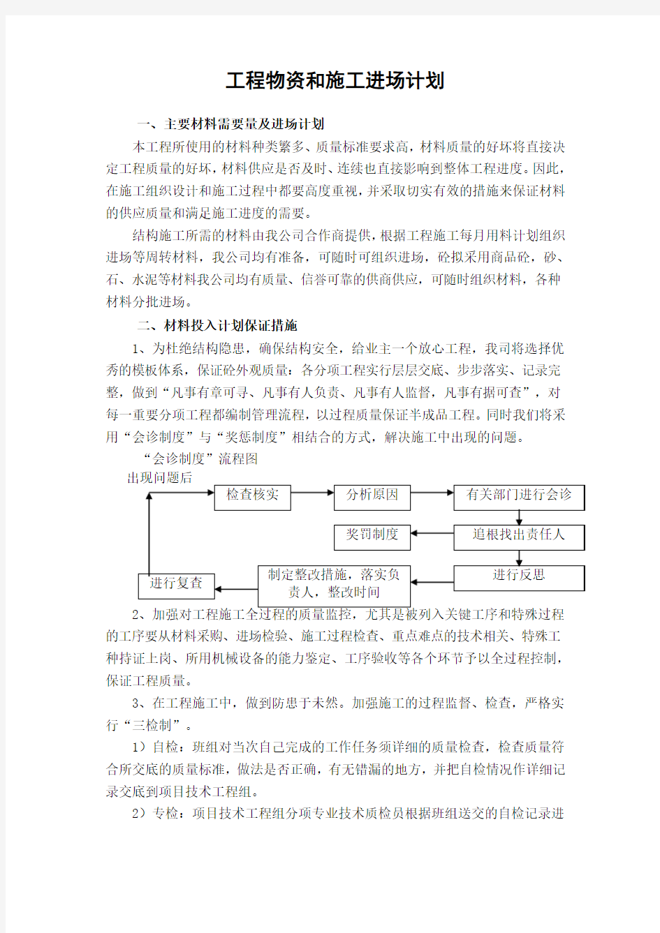 工程材料的进场计划