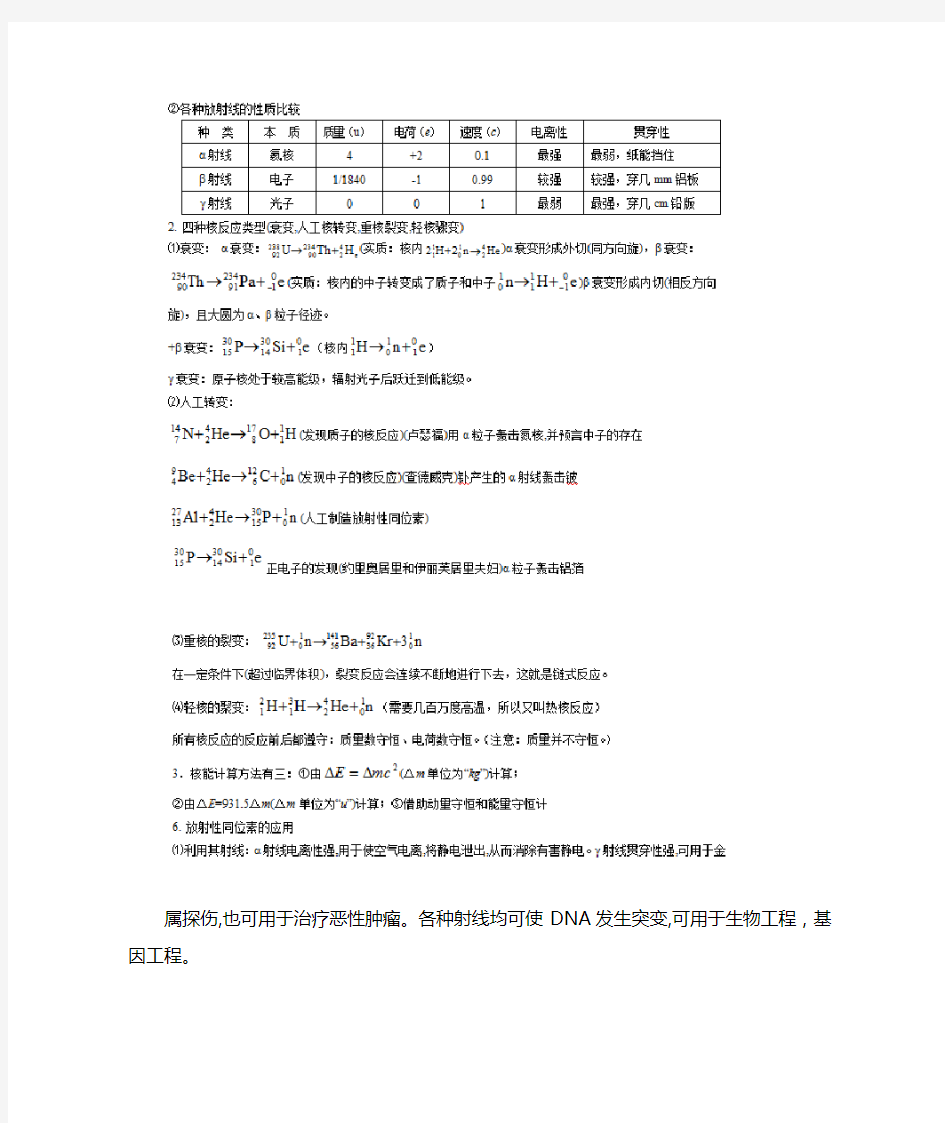 原子核知识点总结