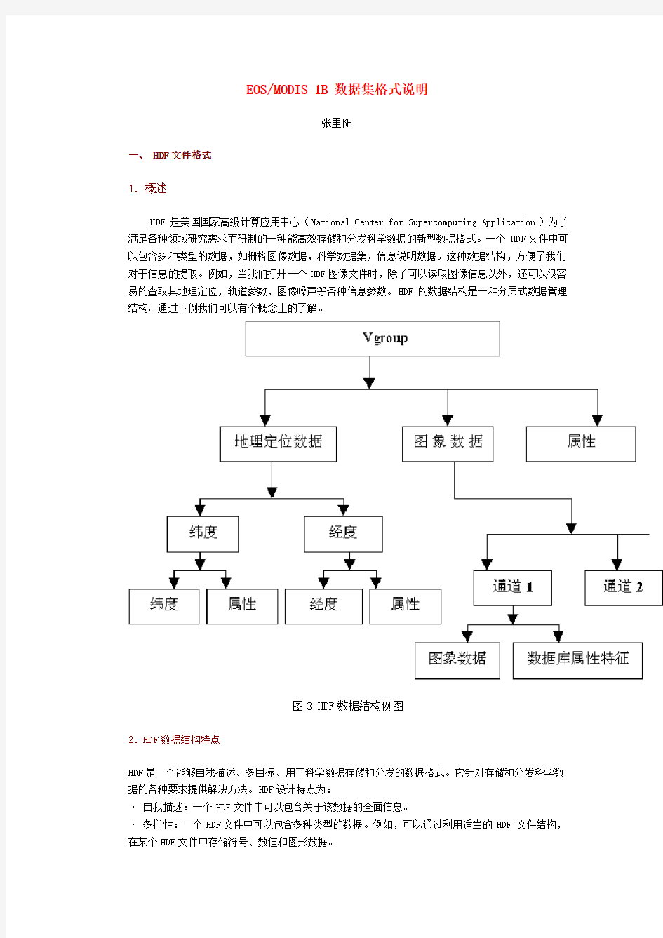 MODIS数据说明