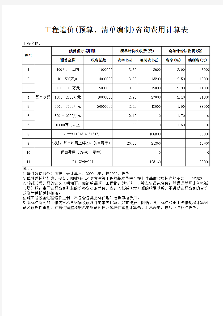 清单编制费用计算表