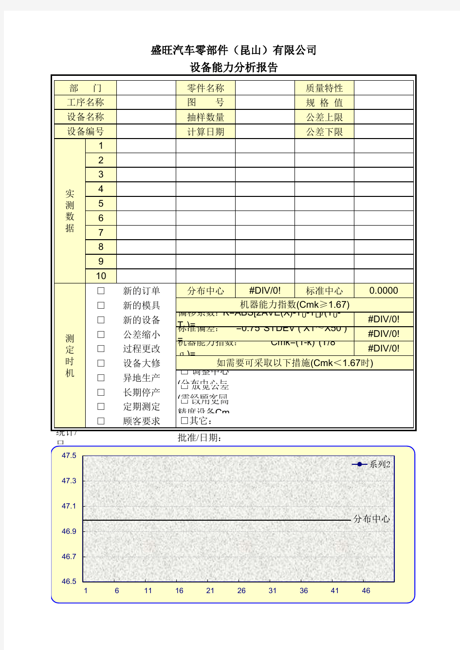 设备能力分析报告