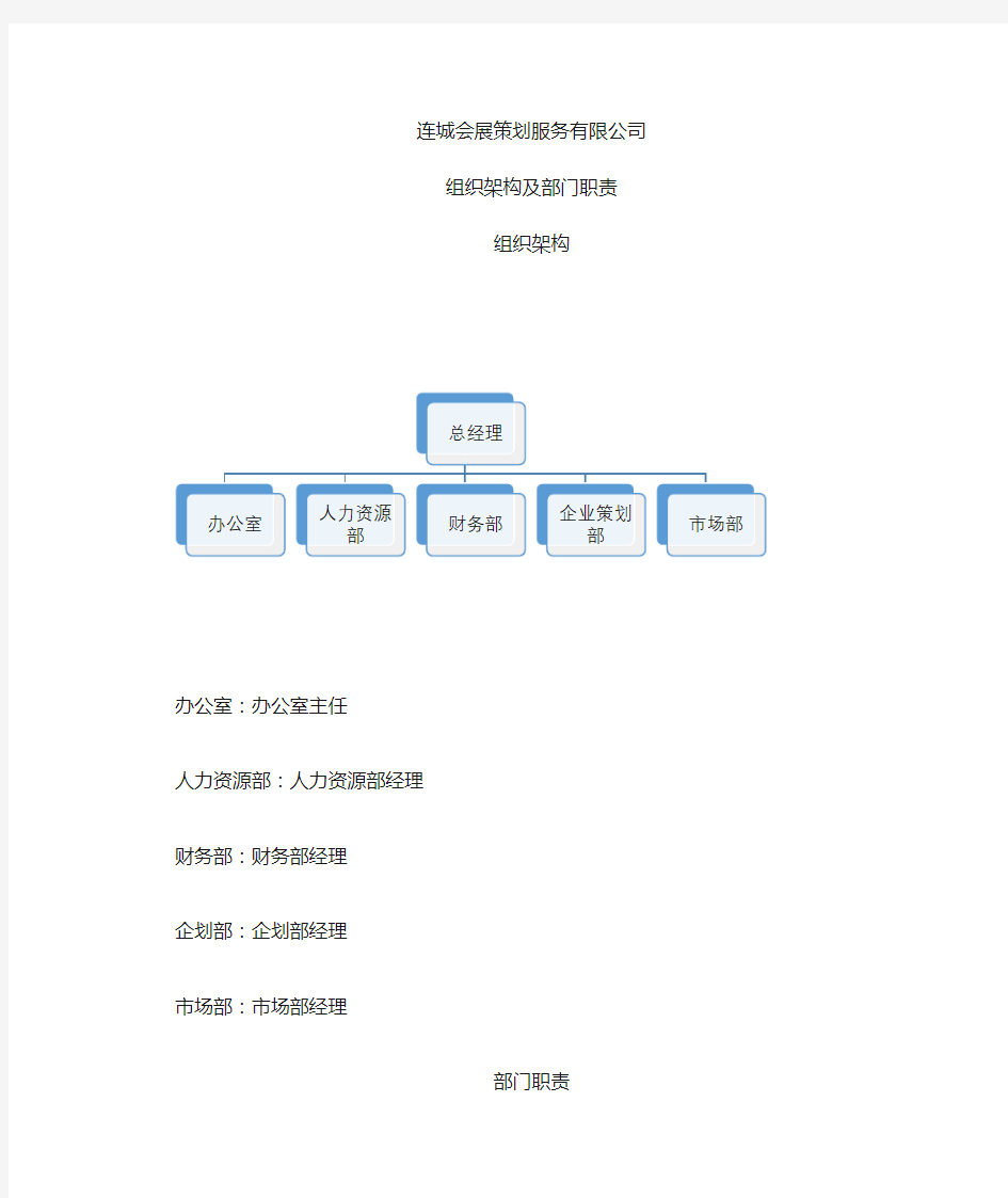 公司组织架构及部门职责