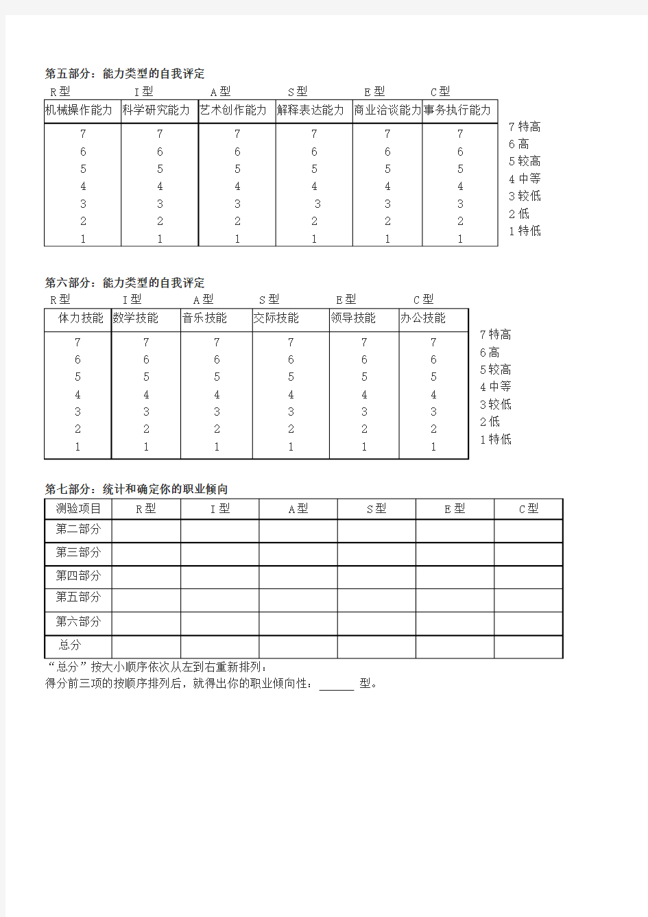 霍兰德职业能力倾向测试表