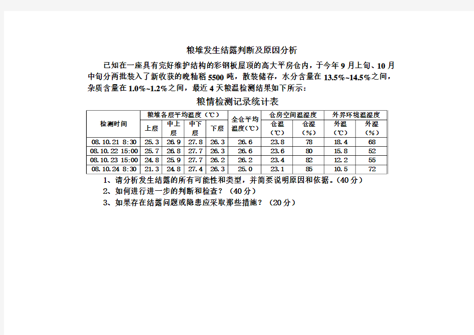 判断粮堆结露发生的原因