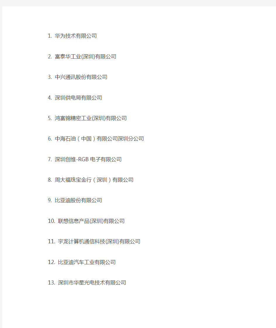 深圳100强企业