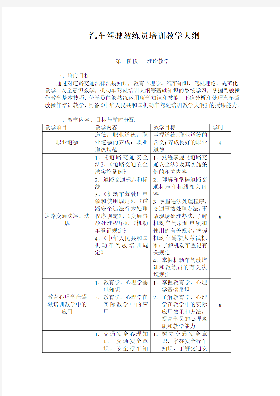 汽车驾驶教练员培训教学大纲