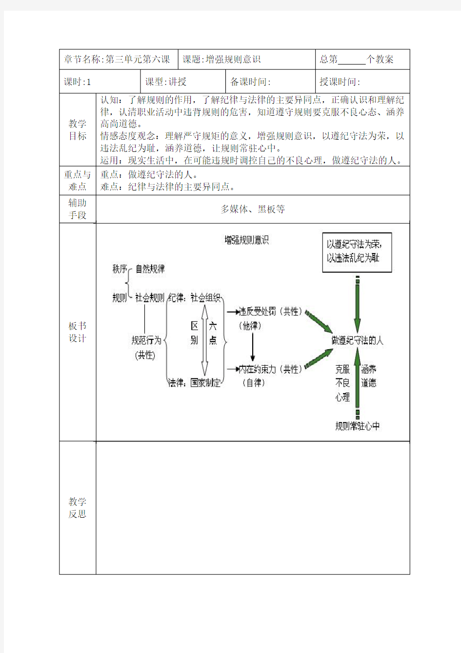 增强规则意识教学设计